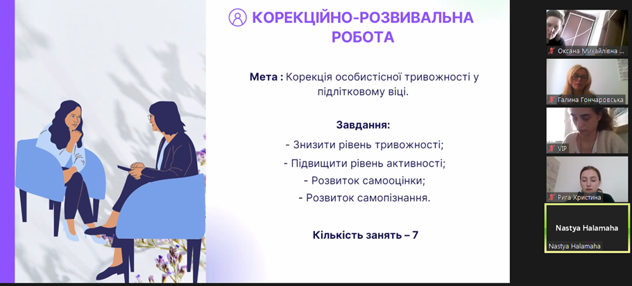 Анастасія Галамага Корекційно-розвивальна програма за результатами діагностики